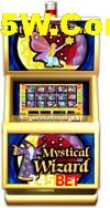 Player Reviews 245Bet